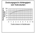 Vorschaubild der Version vom 22. Juni 2018, 08:04 Uhr